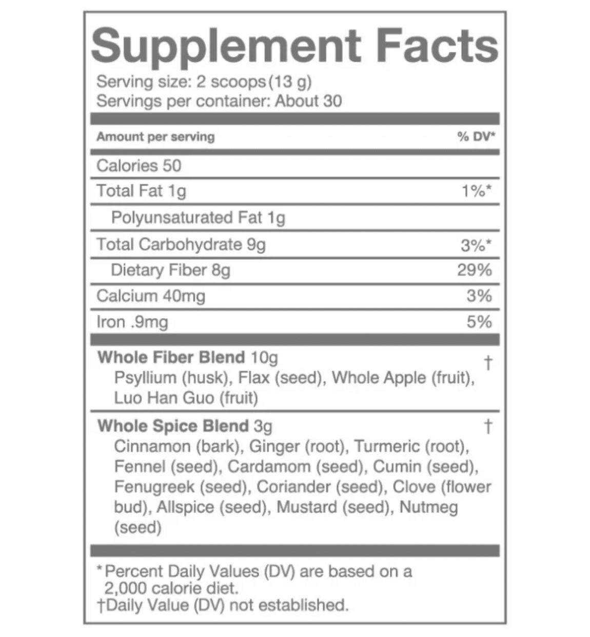 Fibre-Spice-Supplement-Balance-Of-Nature-Ingredients.png