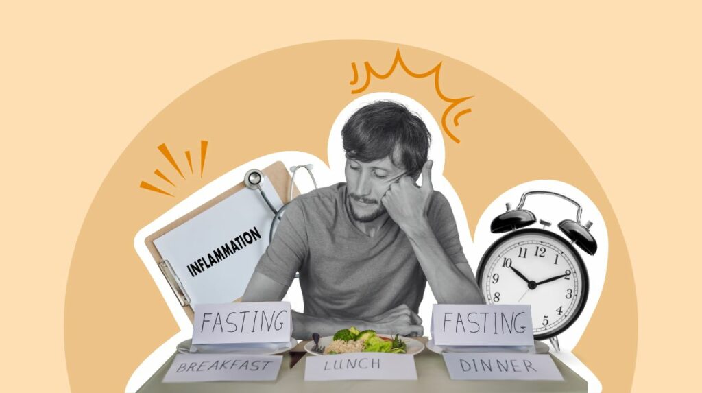 intermittent fasting and inflammation