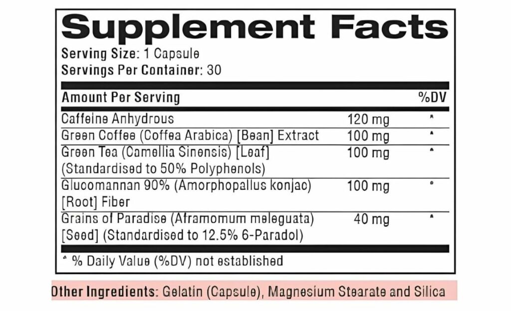 TrimTone Ingredients List